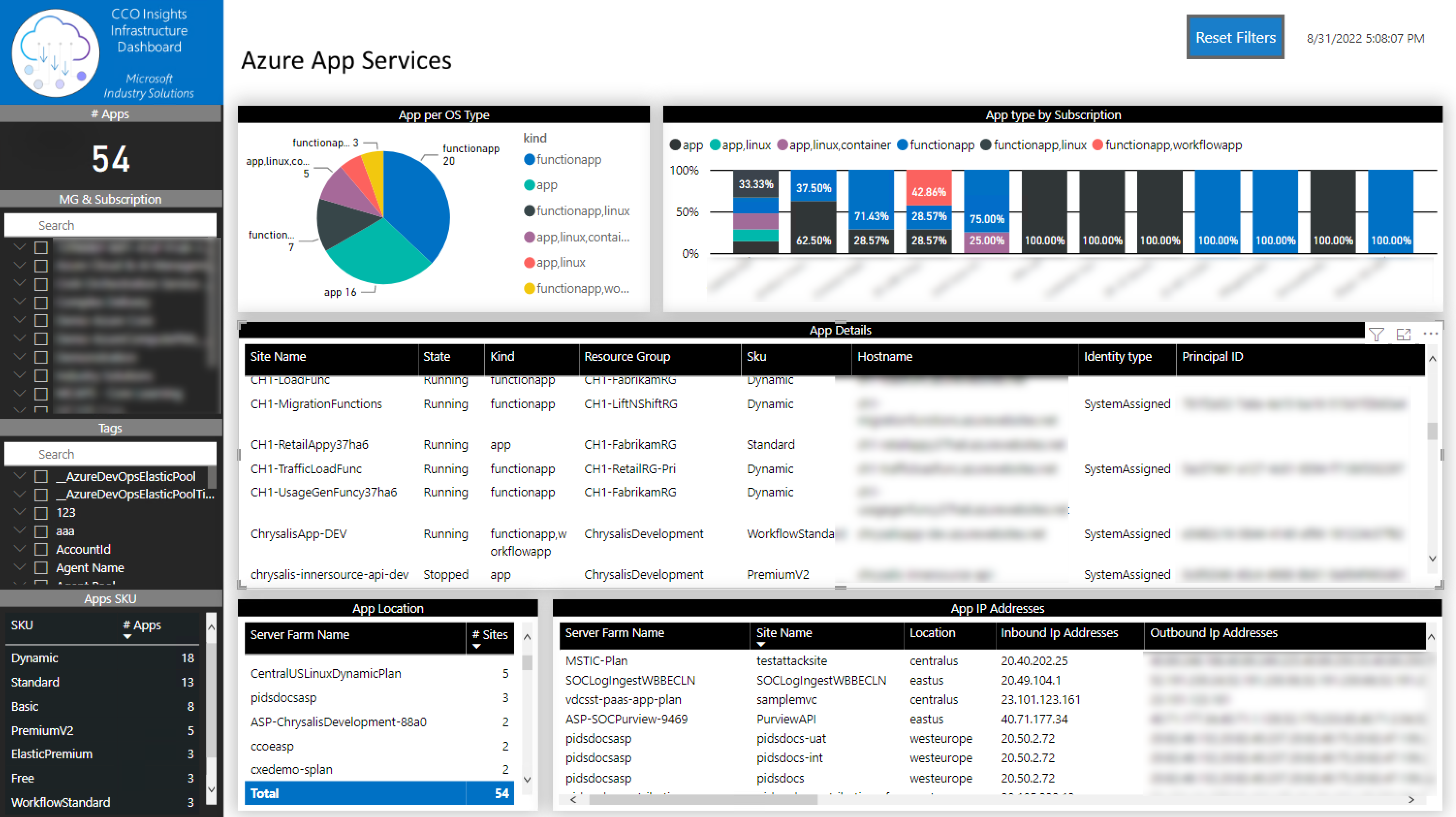 azure Apps