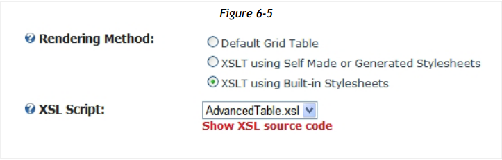 Figure 6-5