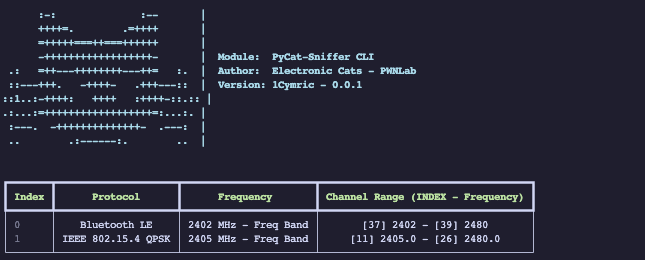 physical Layer