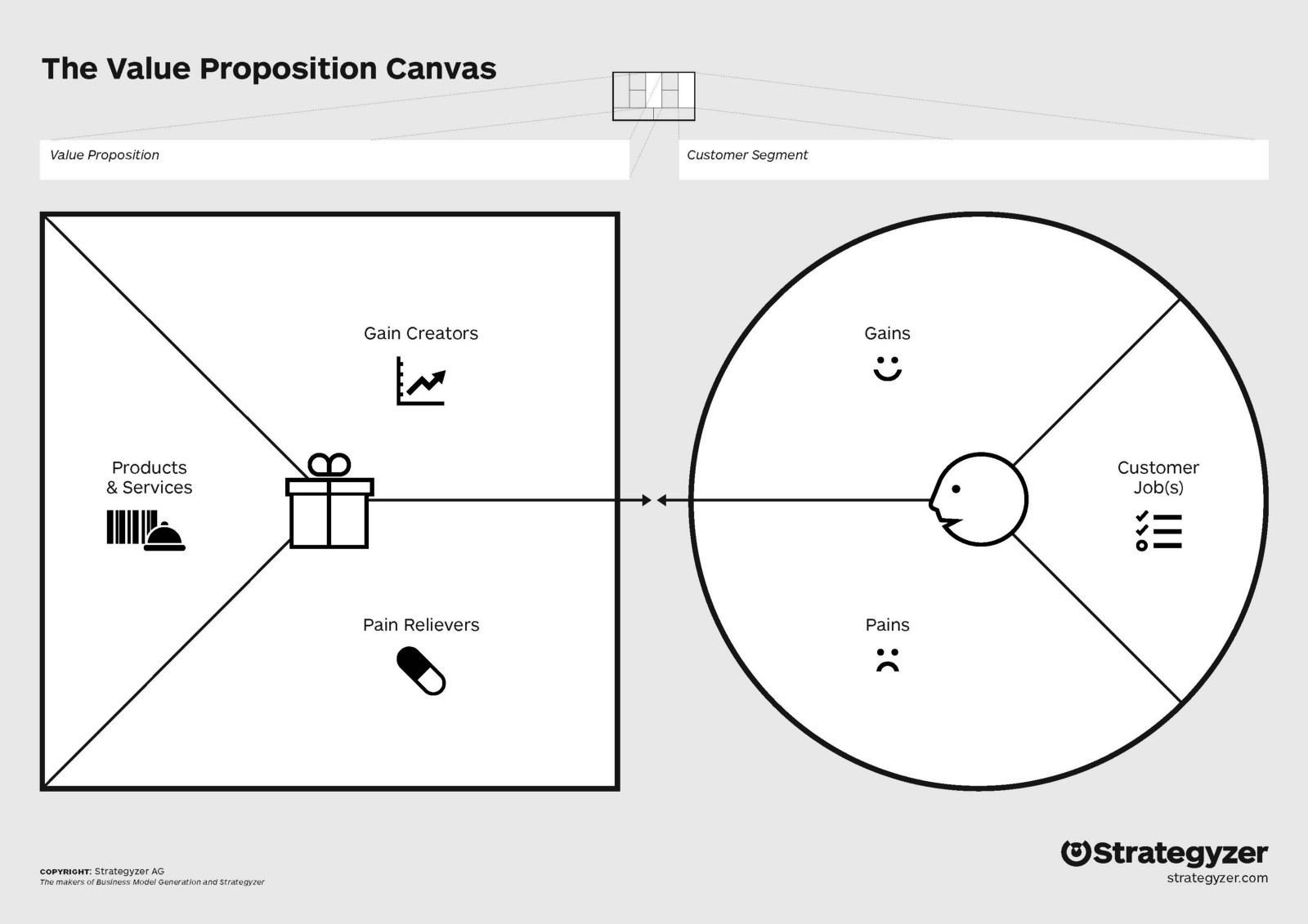 Value Canvas Image