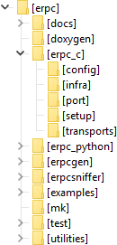 RPC system