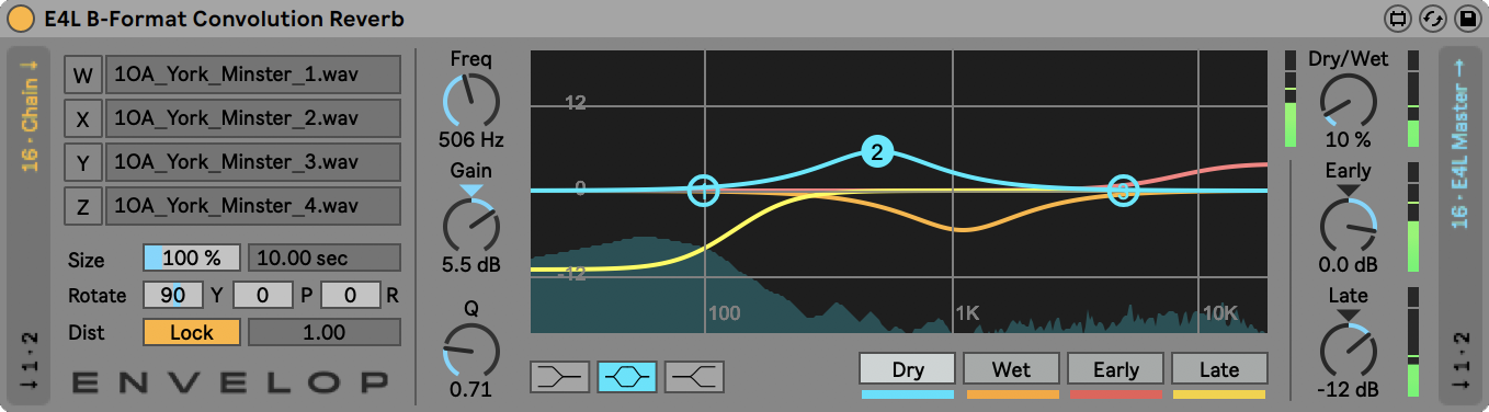 E4L B-Format Convolution Reverb