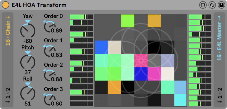 E4L HOA Transform