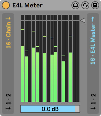 E4L Meter