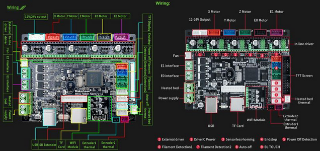 Board_Nanov1.2