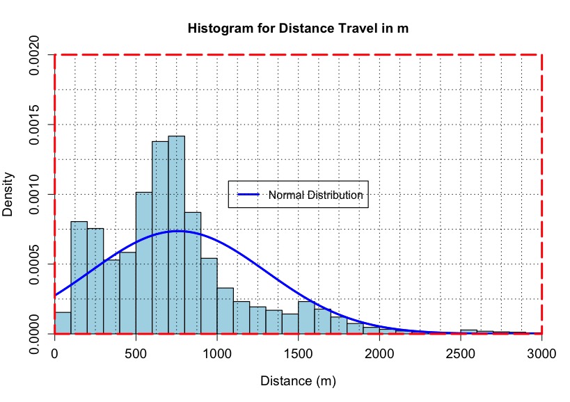 Rplot.jpeg