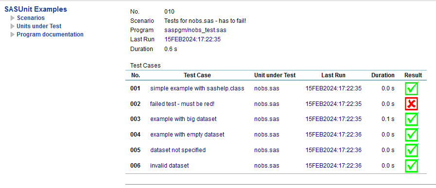 4_Documentation_8_TestCases