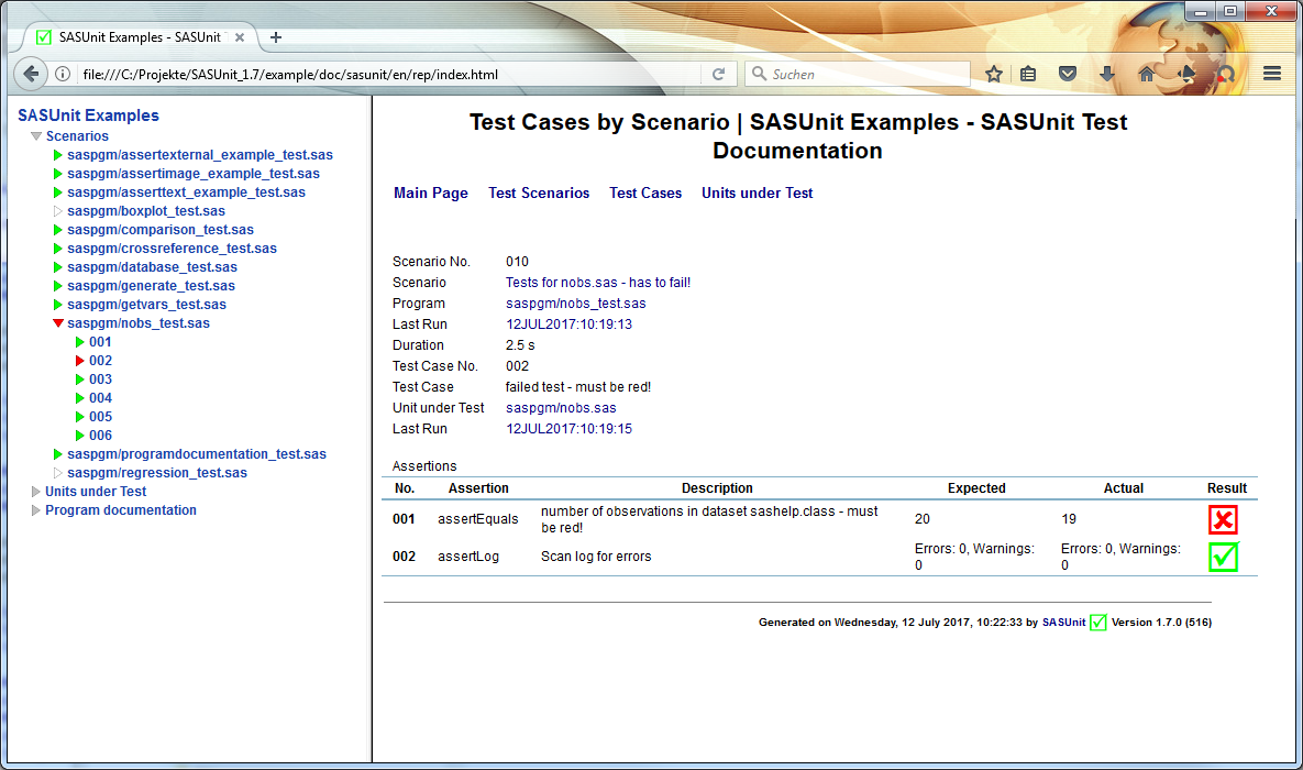 Test documentation: overview of test case details