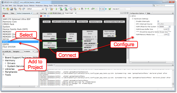 Project Graph