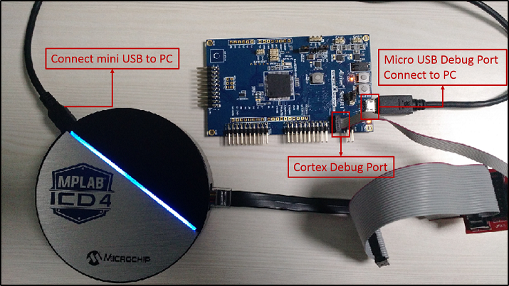 ICD4 connection