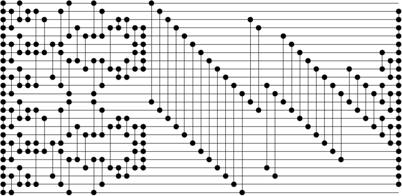 Sorting network 24