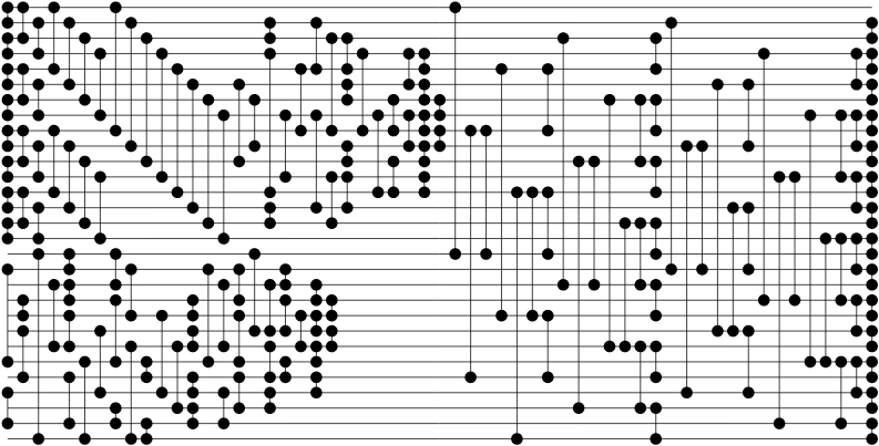 Sorting network 29