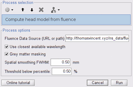 head model process