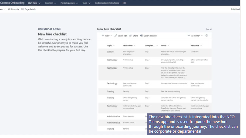 Onboarding Journey Check List screen