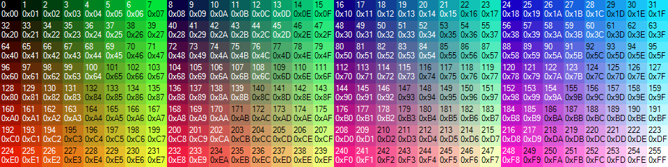 xLIBC palette