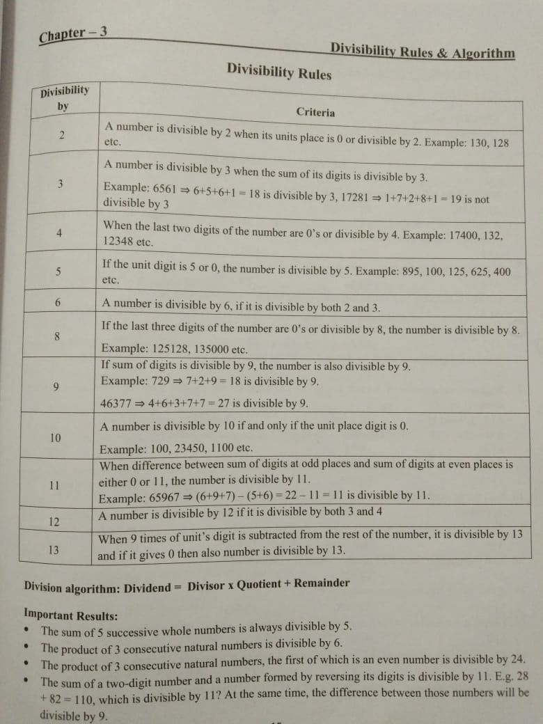 Divisibility Rule.jpeg