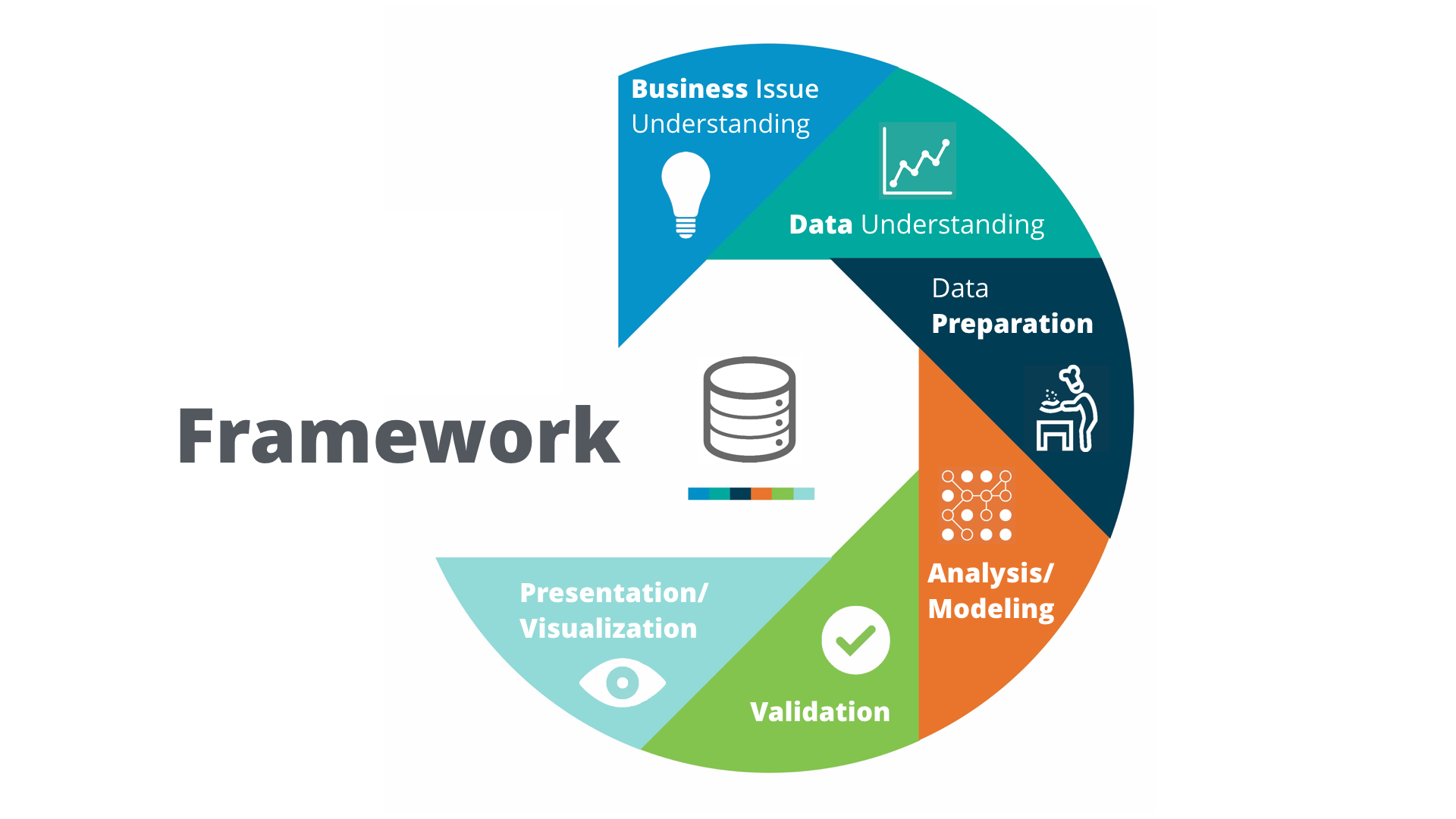 crisp-dm-framework.jpeg