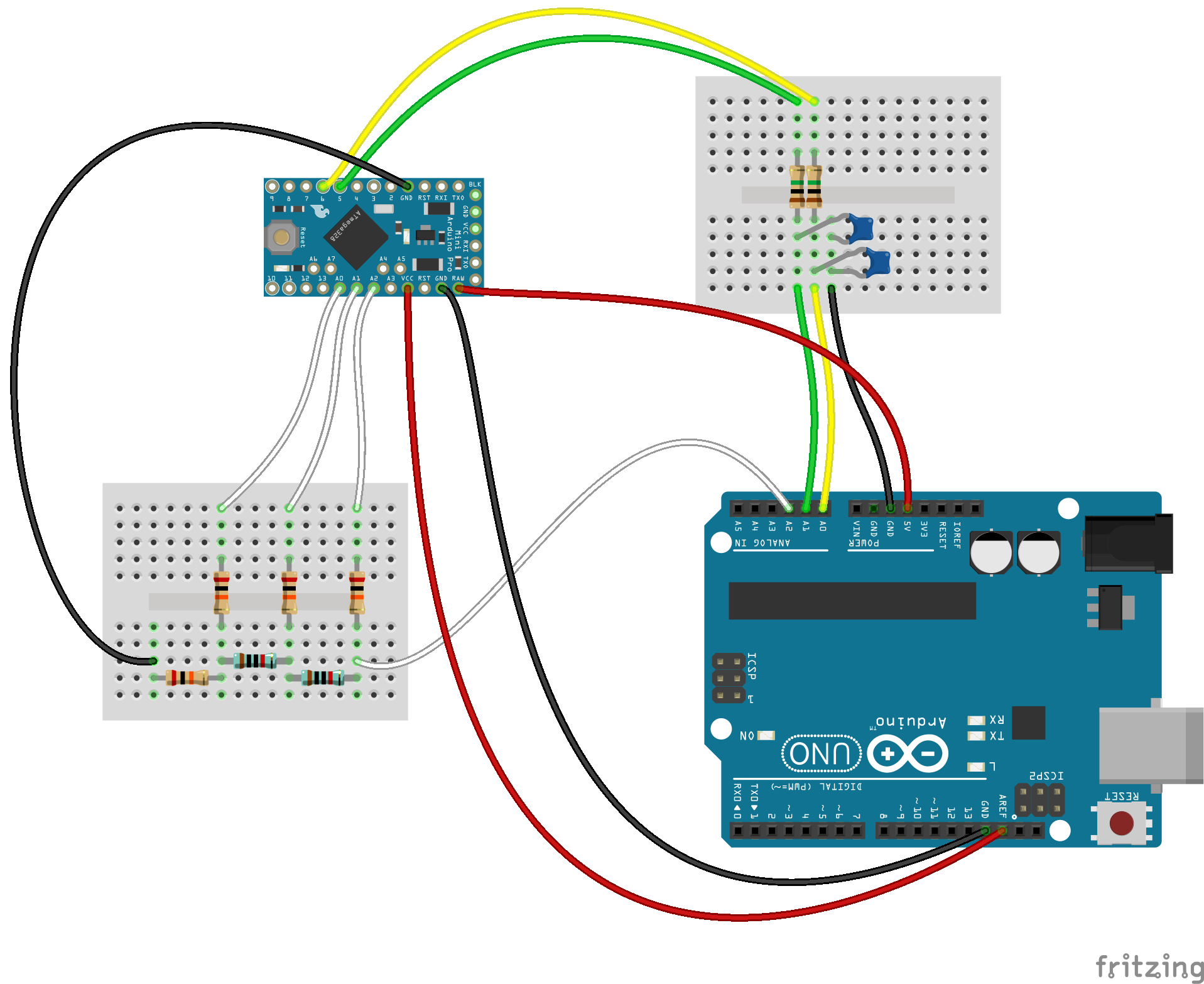 Complete breadboard