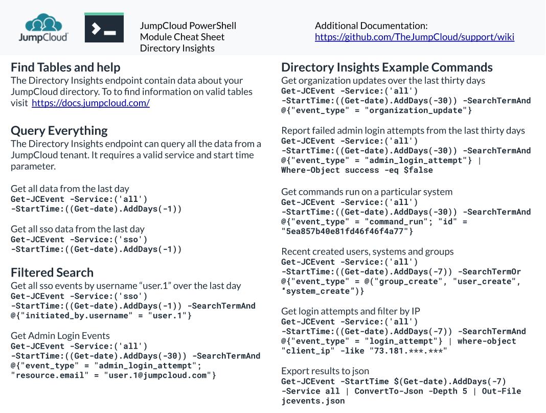 Directory Insights Cheat Sheet