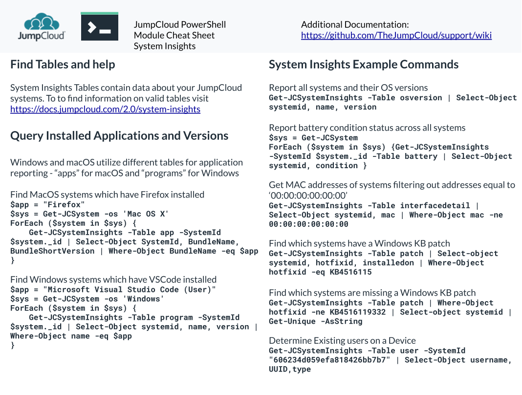 System Insights Cheat Sheet