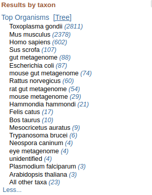 Figure 2. Meta-data Search