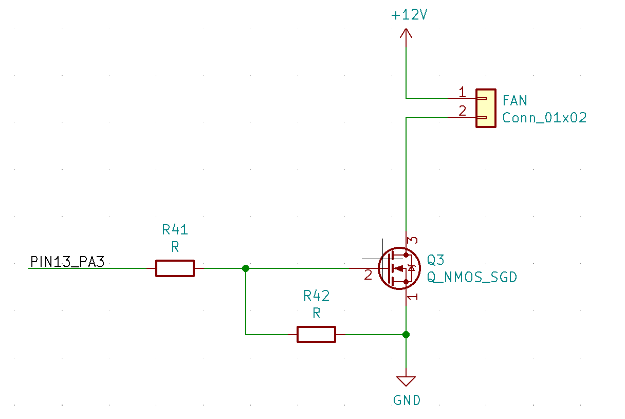 fan output, schematic