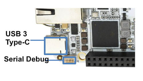 BeagleBone AI Overview