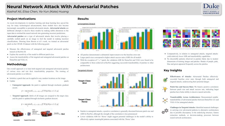 Adversarial Patches Poster.jpeg