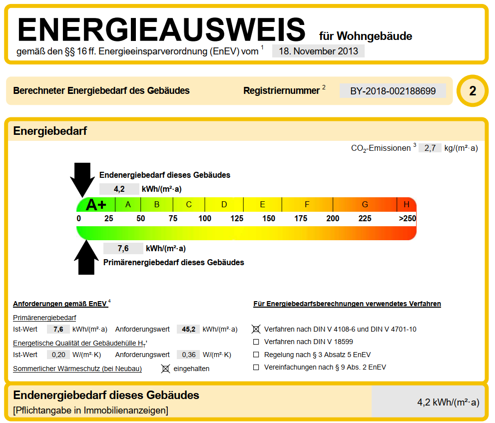 Energieausweis (Auszug)