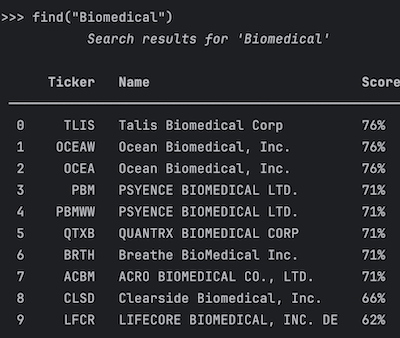 Biomedical