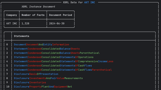 XBRL Data