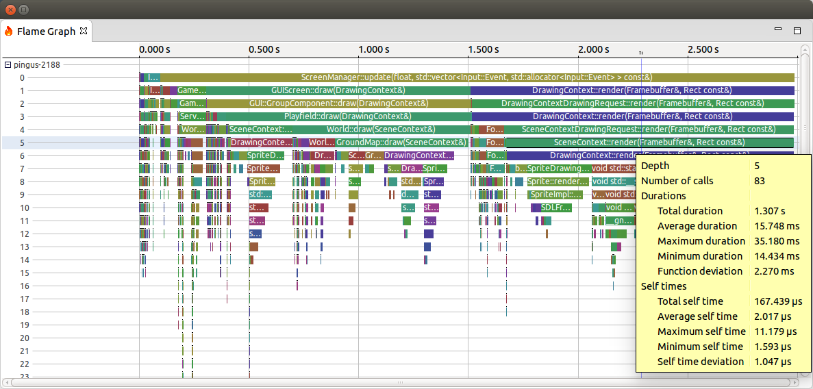 Image:FlameGraph.png