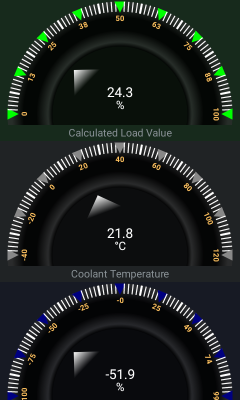 Gauge display