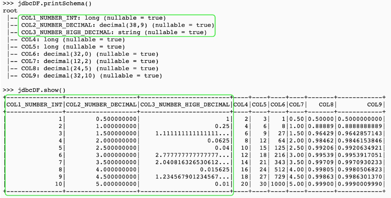 spark-custom-schema.jpeg