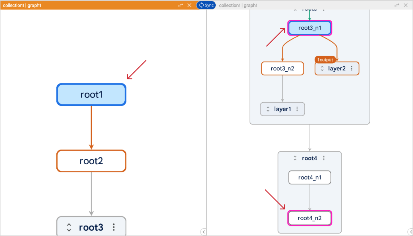 split pane view