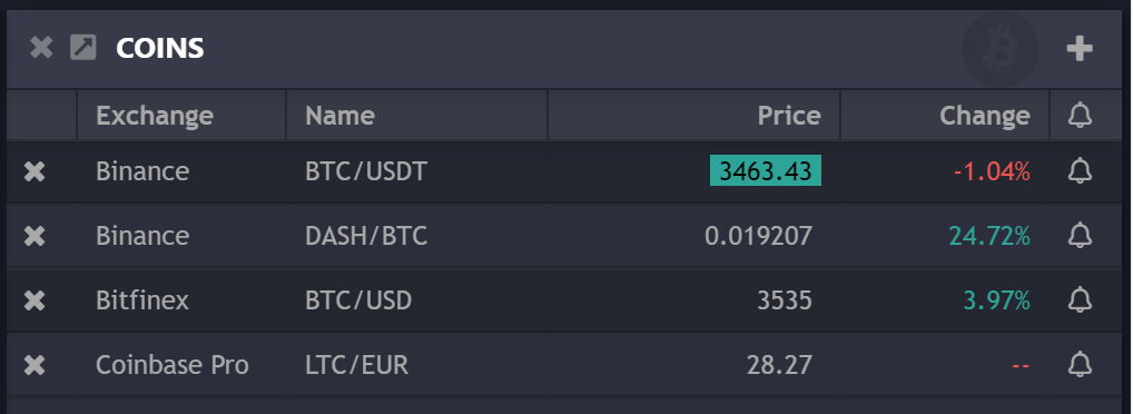 Reference Prices