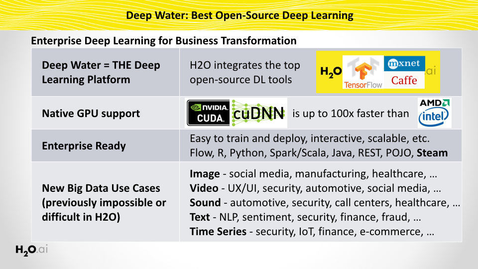 deepwater_overview.001.jpeg