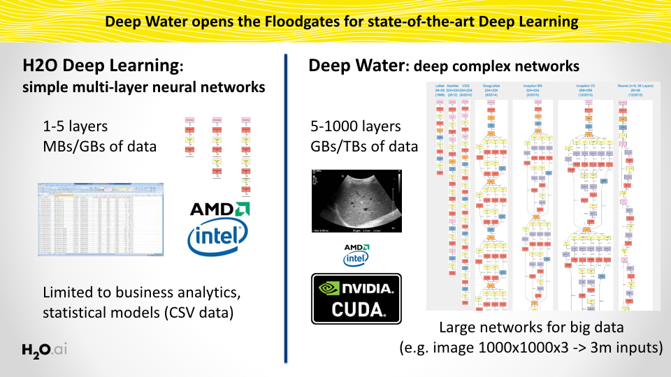 deepwater_overview.003.jpeg