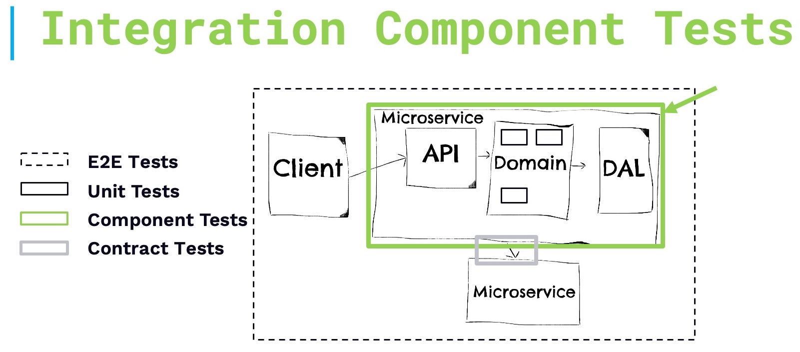 component-diagram.jpeg