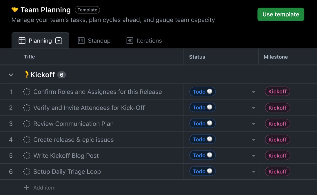 A project planning interface showing tasks related to the 'Kickoff' phase, all currently marked as 'Todo.' Tasks include confirming roles, verifying attendees, and reviewing the communication plan.