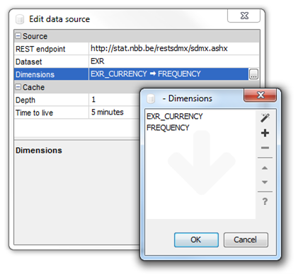 Configuring data source