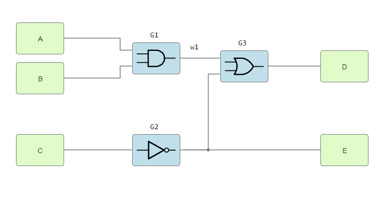 Esquema1