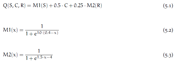 Quality score formula