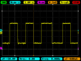 GPIO output