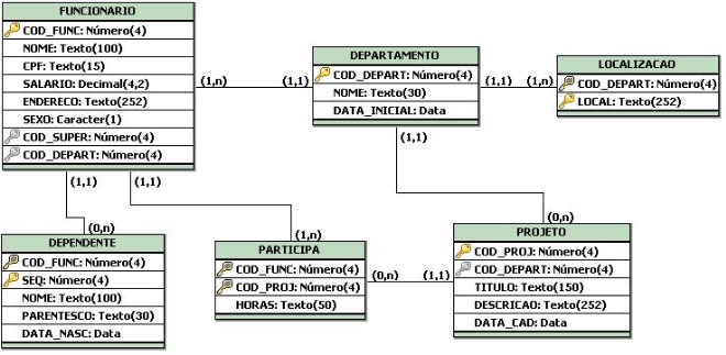 diagrama-pratica2.jpeg