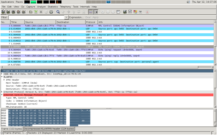 wireshark capture: 6lowpan RPL traffic