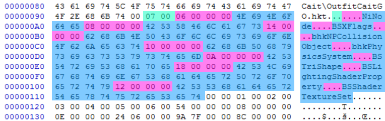 Image describing the reading of an array