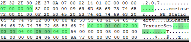 Image describing the values in the header of the file