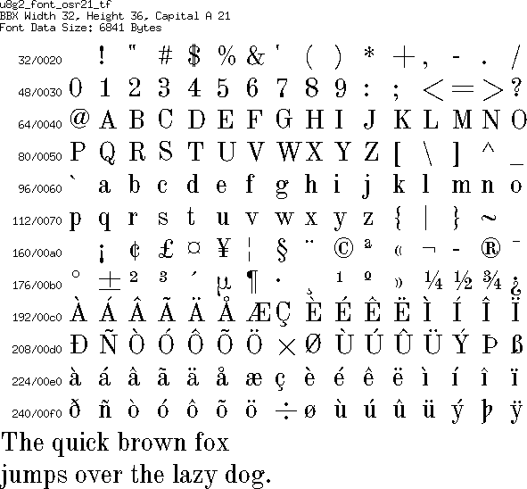 fntpic/u8g2_font_osr21_tf.png