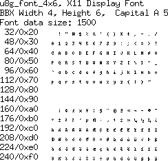 fontpic/u8g_font_4x6.png